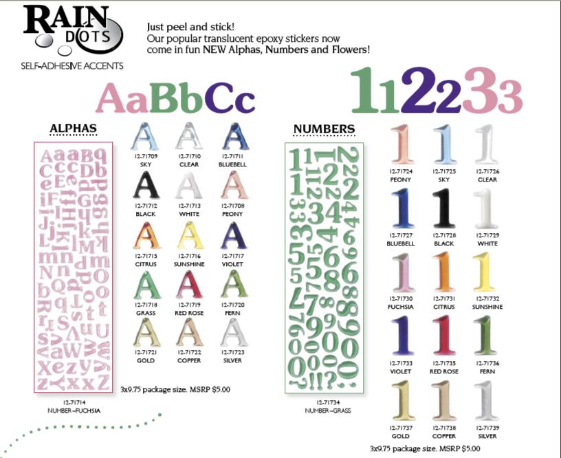 Cloud 9 Rain Dots - Alphabets & Numbers