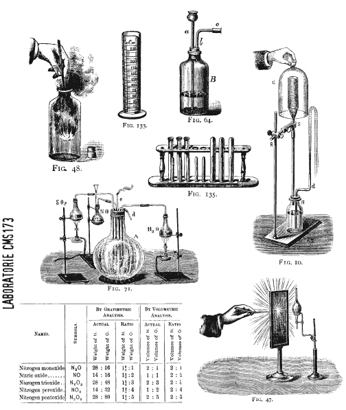 Tim Holtz Stamps - Laboratorie